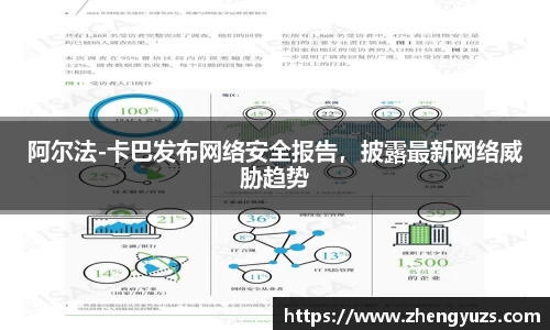 阿尔法-卡巴发布网络安全报告，披露最新网络威胁趋势