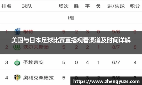 美国与日本足球比赛直播观看渠道及时间详解